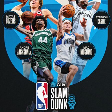 Оценки участников NBA All-Star 2025: Rising Stars и конкурс по броскам сверху
