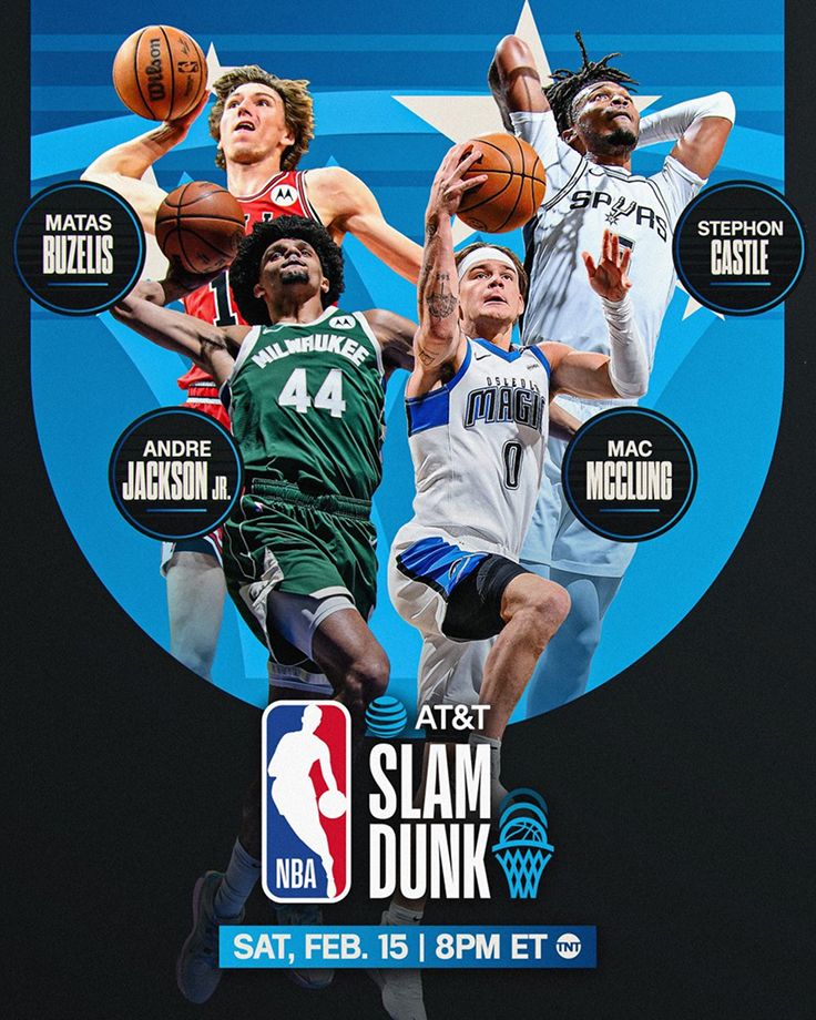 Preview Оценки участников NBA All-Star 2025: Rising Stars и конкурс по броскам сверху