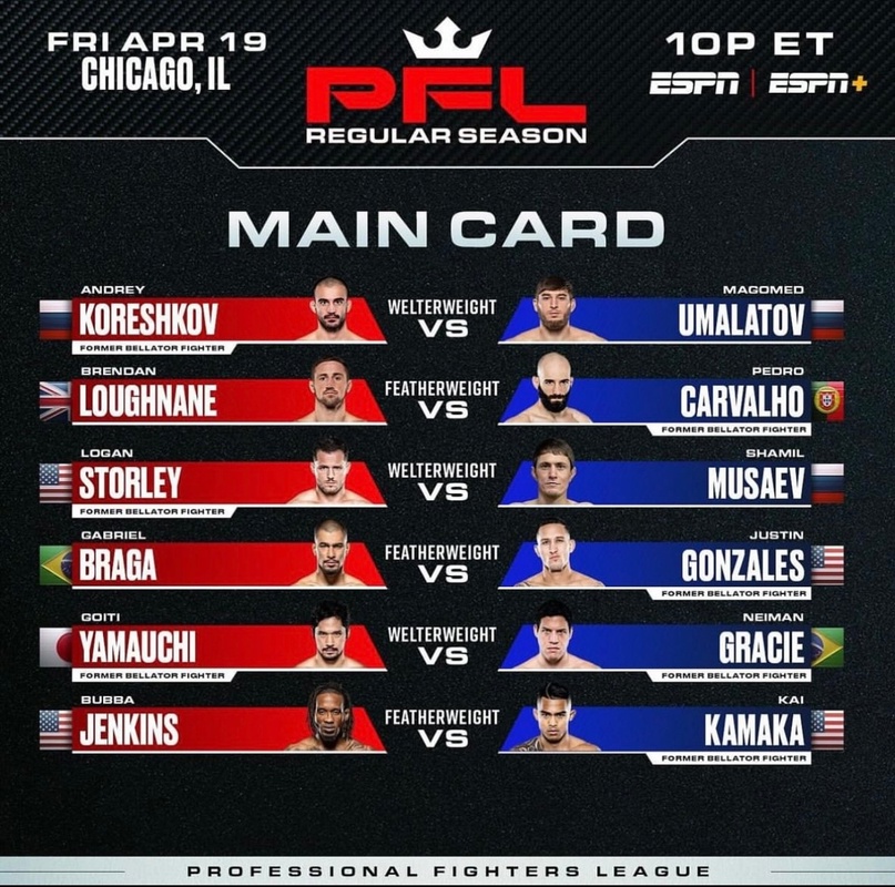 Preview Как устроен PFL? Новый формат турнира MMA с главным призом