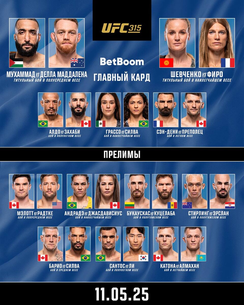 Preview UFC 315: Валентина Шевченко против Манон Фиоро – Время начала, где смотреть, полный кард