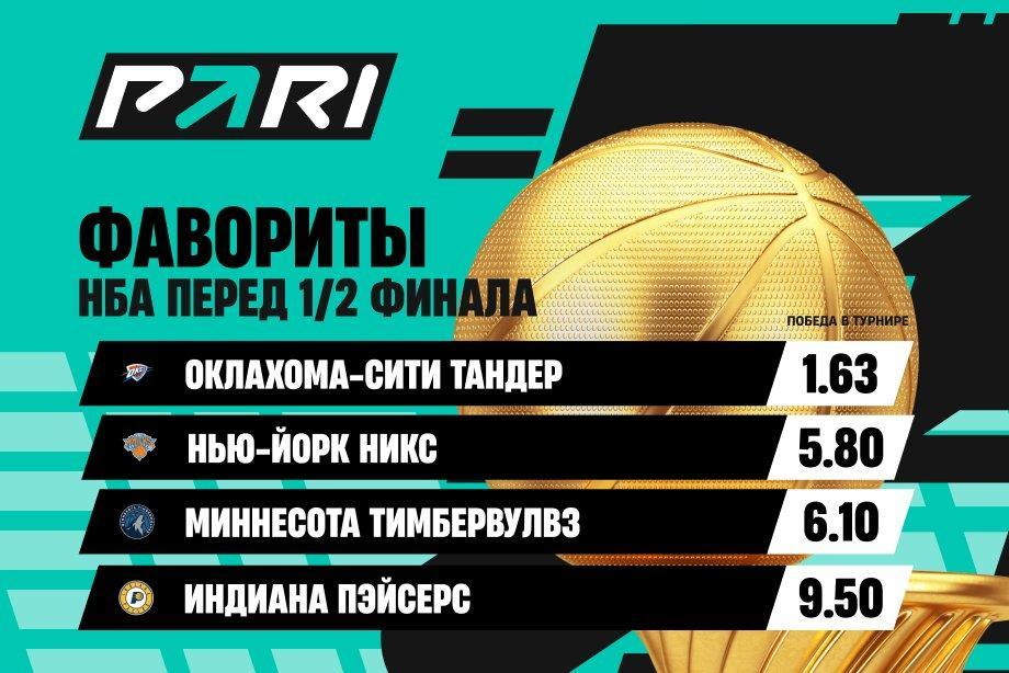 Preview Ставки на плей-офф НБА: Анализ и прогнозы на финалы конференций