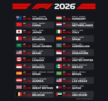 Расписание гонок Формулы 1 на сезон 2026 года: Мадрид заменяет Имолу