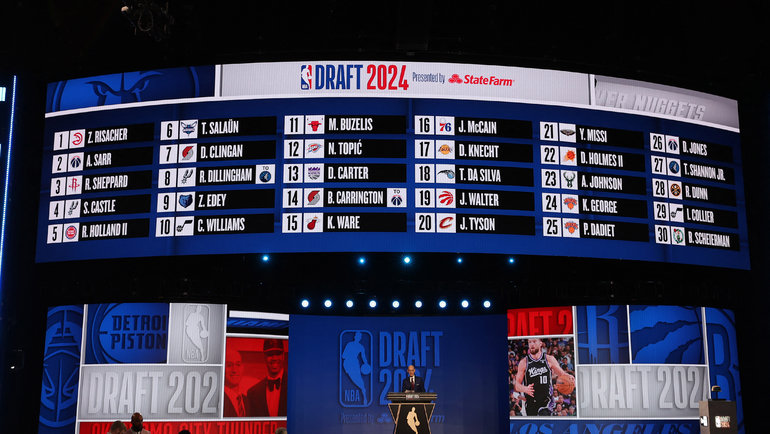 Preview Драфт НБА 2026: Кто станет первым номером? Анализ главных кандидатов